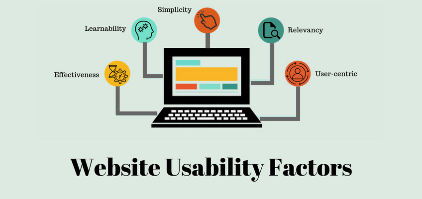 Website Usability